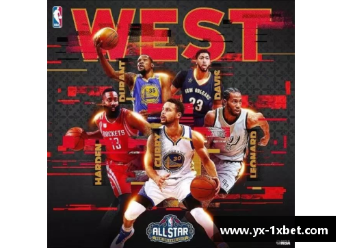 1xbet体育NBA明星集结！最燃瞬间盘点，壁纸合集大放送